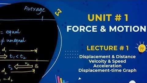 MDCAT 2022 Physics Unit#1 Force & Motion Important Graphs Lecture#1 | Star Academy #nums_test_2022
