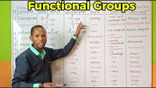 Functional Groups in Organic Chemistry🔥 | Order of Priority & Easy Guide Organophosphorous Functional Groups