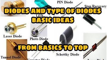 Basic introduction,  Diodes, types of diodes and uses
