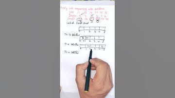 Taakvolgorde met deadlines | Voorbeeld uitgelegd 🔥 | Algoritmen #dsa #onderwijs #greedyalgorithm