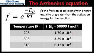 162 The Arrhenius Equation Hl