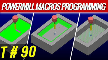 Powermill macro tutorial – powermill macro programming – Powermill Tutorial