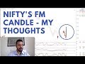 Niftys fm candle  my thoughts on nirmala sitharamans tax cut step