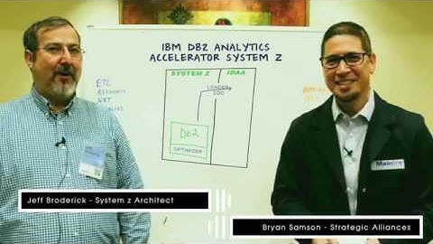Make Real-Time Business Decisions with IBM Db2 Analytics Accelerator (IDAA) for z/OS