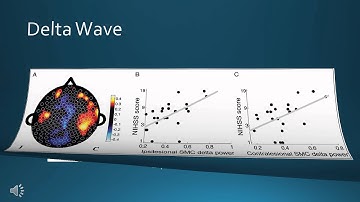 EEG on stroke patients