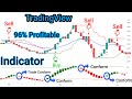 Tradingview Best Scalping Indicator for Trading | Best For Intraday Buy Sell Signal Indicator