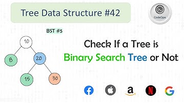 #42 Check if a Tree is BST or Not  | Data Structures and Algorithms in Java | V. Imp 🔥
