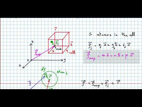 07   1 معامل الهيكل