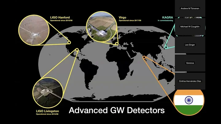 ZTF Summer School 24 - Scheduling the Unexpected