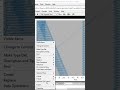 #labview #programming LabVIEW Art Line geometry