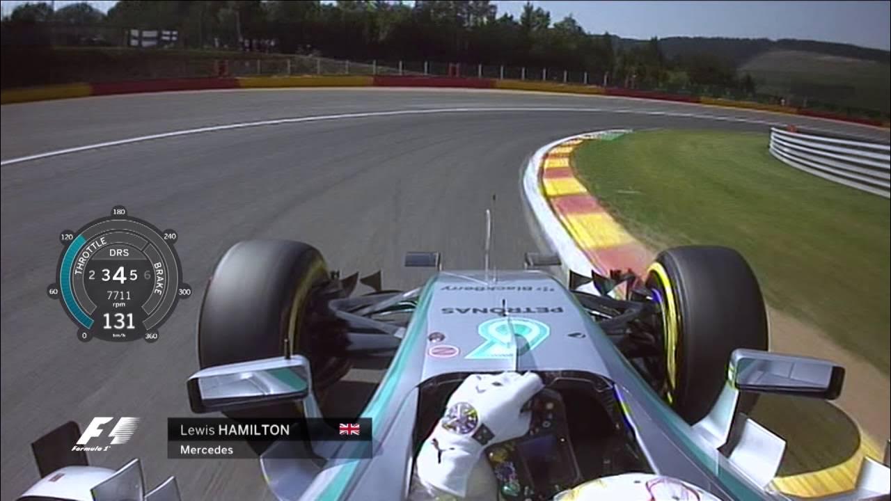 F1 Circuit Guide | Belgian Grand Prix 2016 - FORMULA 1