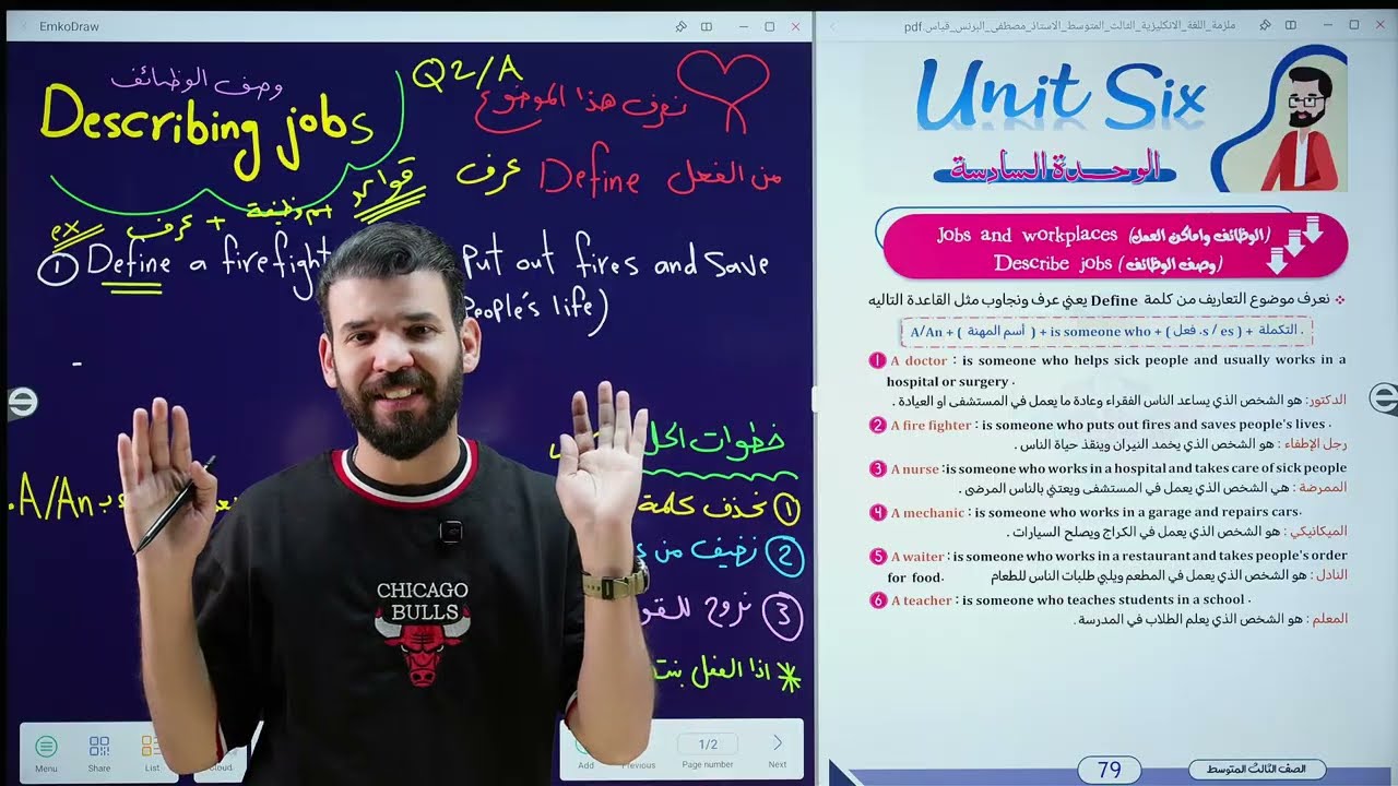 وصف الوظائف وقطعة مدرسة المستقبل للصف الثالث متوسط | يونت 6 | محاضرة 1 | منهج 2026