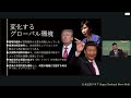 「高市現象と日本の政治」(6)ジョシュア・ウォーカー ジャパン・ソサエティー理事長 2026.5.1