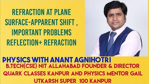 REFRACTION AT PLANE SURFACE||PART 9 ||PHYSICS FOR IIT JEE/ NEET BY ANANT AGNIHOTRI || QUARK CLASSES
