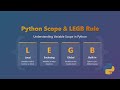 Python Scope Explained: Mastering LEGB Rule for Beginners 🐍