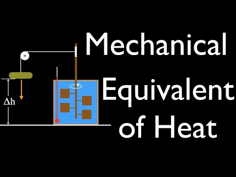 Video: Pe echivalentul mecanic al căldurii?