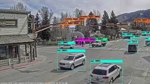 Object-Detection Performed YOLOv4 | Computer Vision | Real-Time | YOLO | SSD | Dataset-3 |