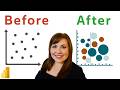 Make Interactive Power BI Scatter Charts in Just 6 Minutes
