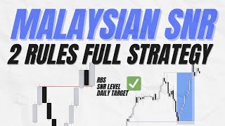 ​Mastering Malaysian SNR | 2 Rules Full Strategy Guide Revealed  Pro Tips & Tricks