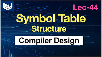 Symbol table Structure | CD | Compiler Design | Lec-44 | Bhanu Priya