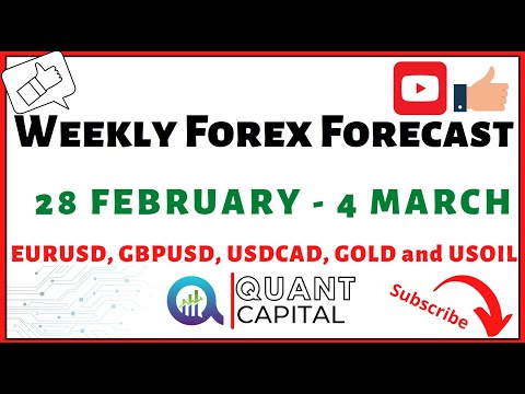 🟢Weekly Forex Forecast for EURUSD, GBPUSD, USDCAD, GOLD (XAUUSD), and USOIL (28 FEBRUARY – 4 MARCH)