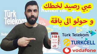 How to Top Up Your Line and Convert Credit into an All-Inclusive Package via the Türk Telekom App screenshot 5