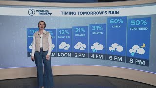 Cleveland weather: Isolated showers in the area for Guardians home opener