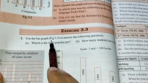 Data Handling Ex-3.3 Chapter -3 || Class 7th Maths