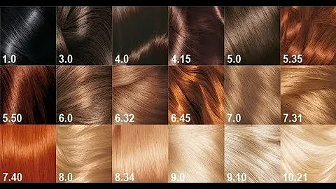 ¿Qué color de pelo es el número 1?