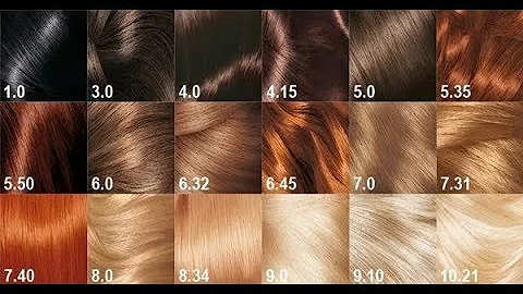 ¿Qué color de pelo es el 1?