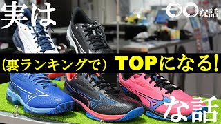 WAVE EXCEED 5シリーズ｜MIZUNO│ウインザーラケットショップ