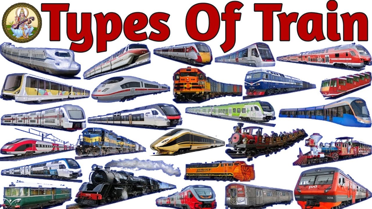 Types Of Train l Train Name For Kids l Learn Railway Transport Name In English & Hindi l रेलगाड़ी l