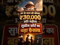 घर के काम की कीमत ₹30,000? सुप्रीम कोर्ट बड़ा फैसला | Target for IQ #targetforiq #judiciary