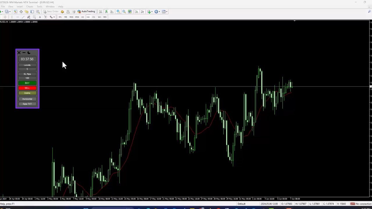 📊 Risk Reward Ratio Calculator Indicator for MT5/4 - Free - Part1 ...