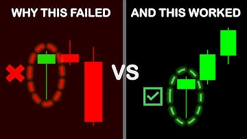 Why did this Candlestick Pattern FAIL, and this one WORKED?