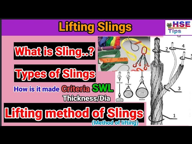 Lifting Slings Complete, Types of Sling, SWL Load calculation of Sling, Lifting method