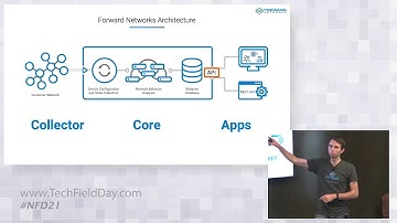 Intro to Forward Networks + UI Demo