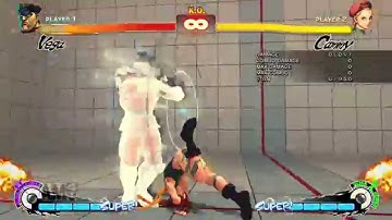 【PS3】USF4 / M.Bison COMBOS VIDEO ～Red Focus Counter Attack～