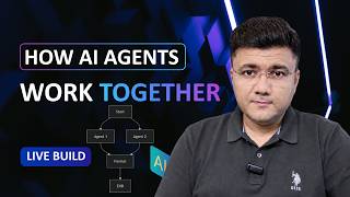What Are Multi-Agent AI Systems Explained with Hands-On Demo | Microsoft Agent Framework