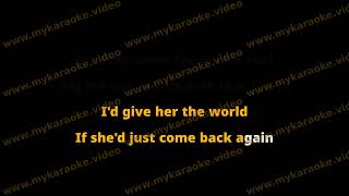 Kamaron Marlowe Karaoke Here lies the fool