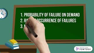 Software Reliability Specification
