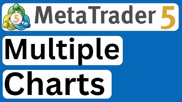 How to Open Multiple Charts on MetaTrader 5 - Easy to Follow