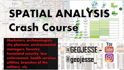 Spatial Analysis GeoJesse Crash Course