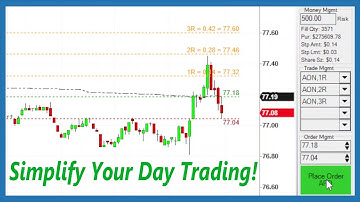 Create Buy Setups with Visual Trader and the TradeStation Desktop Platform.