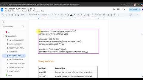 JavaScript Methods & DOM Manipulation Explained | DevByte ByteBuilder Bootcamp