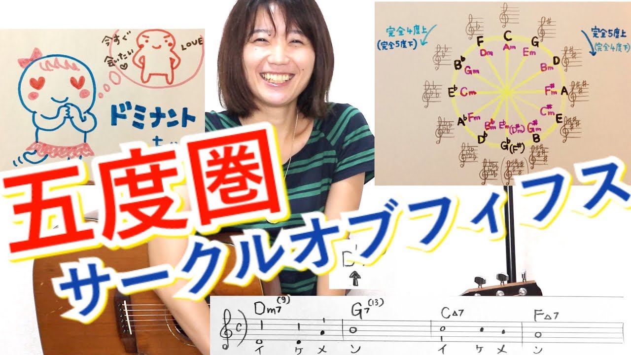 五度圏 サークルオブフィフス とは Youtube