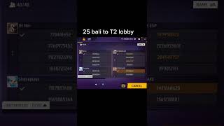 Average T2 Player esports ffesports totalgaming