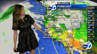 Week of sunshine and warm temps for SoCal