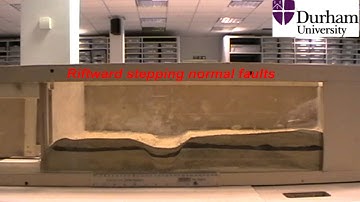 extensional sandbox experiment