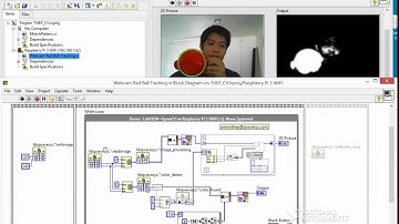 [Raspberry Pi ] LabVIEW+OpenCV : Object Tracking
